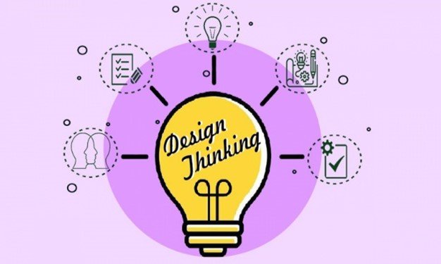 Mengenal Design Thinking