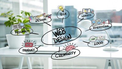 Pentingnya Web Design