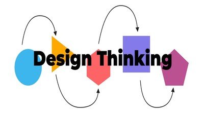 Apa Itu Design Thinking?
